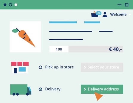 Afbeelding personalization