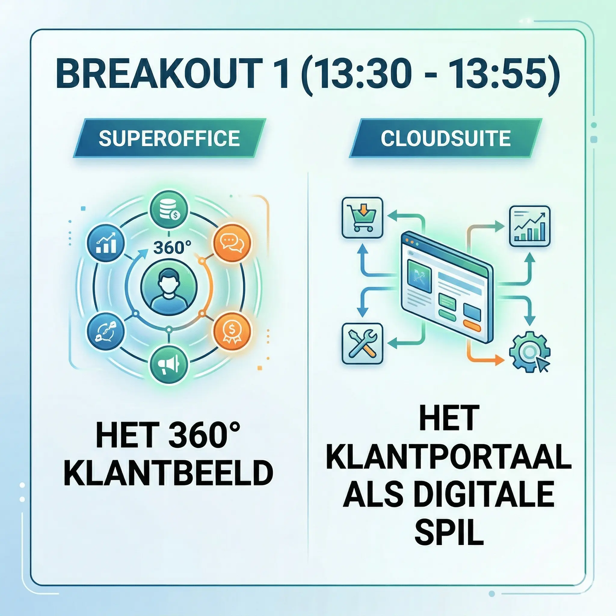 Experts aan het woord over Replatforming