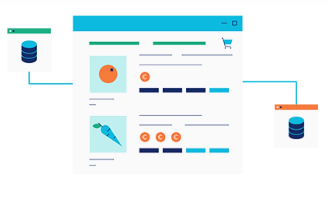 Afbeelding integrations