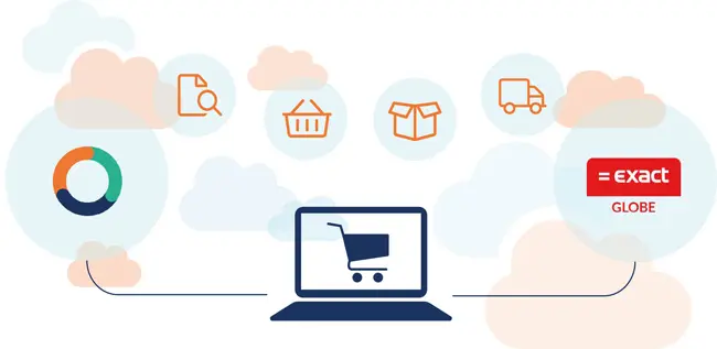 CloudSuite e-commerce integratie met Exact Globe