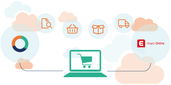 CloudSuite e-commerce platform integratie met Exact Online