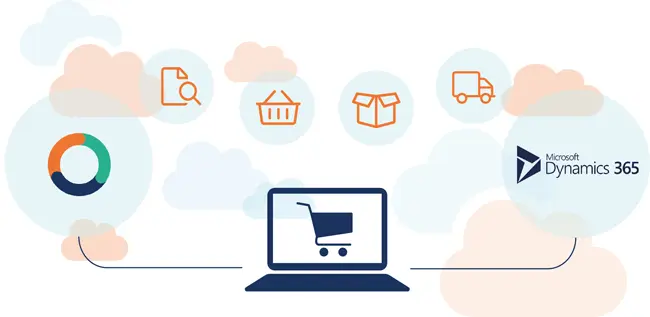 CloudSuite e-commerce integratie met Microsoft Dynamics 365