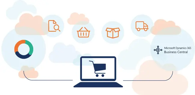 CloudSuite e-commerce integratie met Microsoft Dynamics 365 Business Central