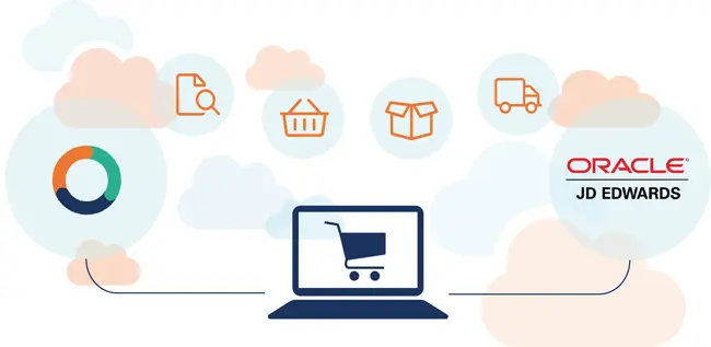 CloudSuite e-commerce platform integratie met JD Edwards EnterpriseOne