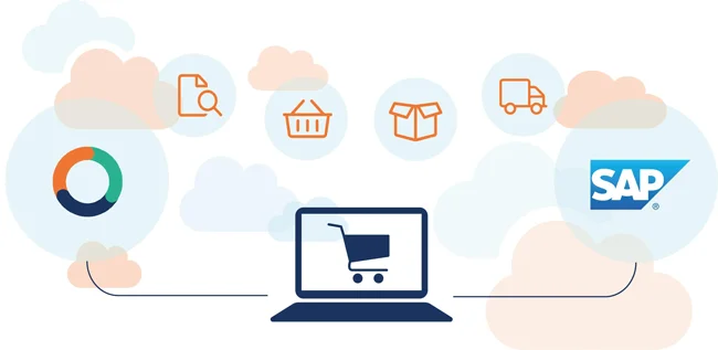 CloudSuite eCommerce integratie with SAP S/4HANA