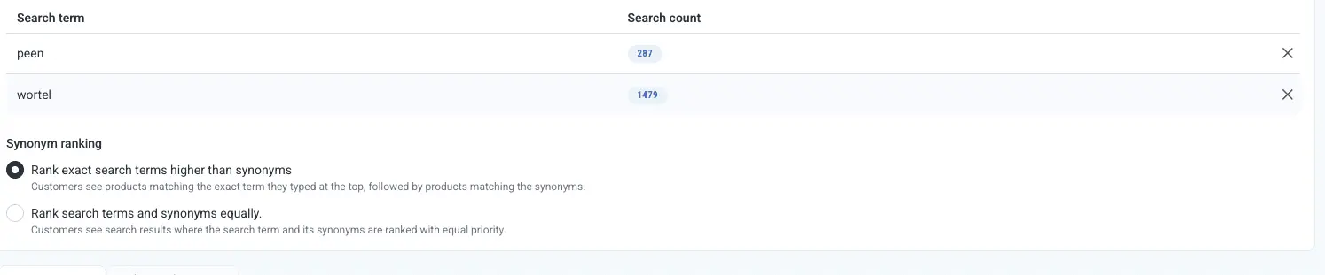 Synonym ranking