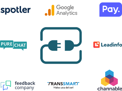Third party integrations
